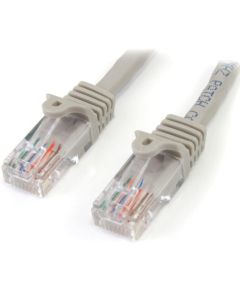 2m Gray Snagless UTP Cat5e Patch Cable