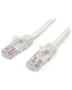 2m White Snagless UTP Cat5e Patch Cable