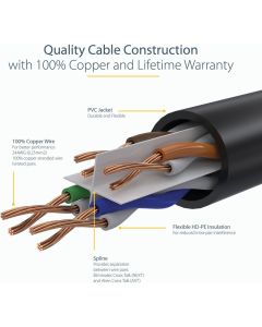6 FT BLACK MOLDED CAT6 UTP PATCH CABLE
