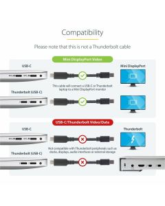 Cable USB C to Mini DisplayPort 1m / 3ft