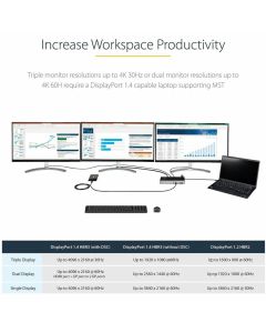 USB C DOCK TRIPLE 4K - 100W PD 6X USB