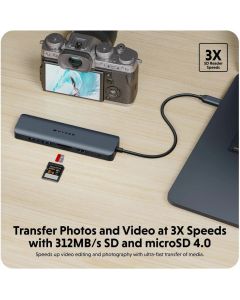 HyperDrive EcoSmart Gen2 Universal USB-C