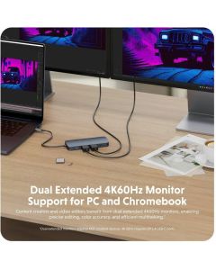 HyperDrive EcoSmart Gen2 Dual HDMI USB-C