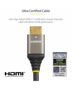 16ft 5m Certified HDMI 2.1 Cable - 8K/4K