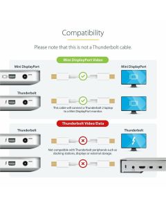 2m 6 ft White Mini DisplayPort Cable M/M
