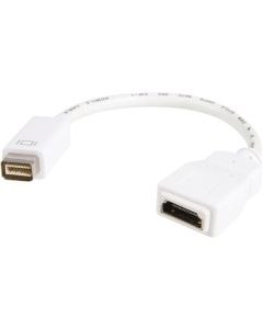 Mini DVI to HDMI Adapter Macbooks/iMacs