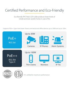 2M LSZH CAT6 ETHERNET CABLE 10GBE BLACK