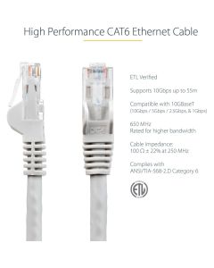 Cable - Grey CAT6 Patch Cord 1.5 m