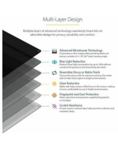 Privacy Screen - MacBook -13in