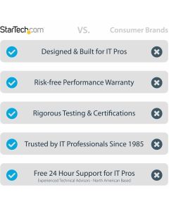 12U Wall Mount Server Rack - 12in. Depth