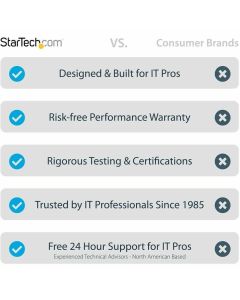 4U WALL-MOUNT SERVER RACK WITH SHELF